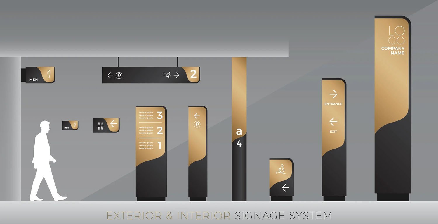 Wayfinding Design Wayfinding Signage Design Wayfinder Designers