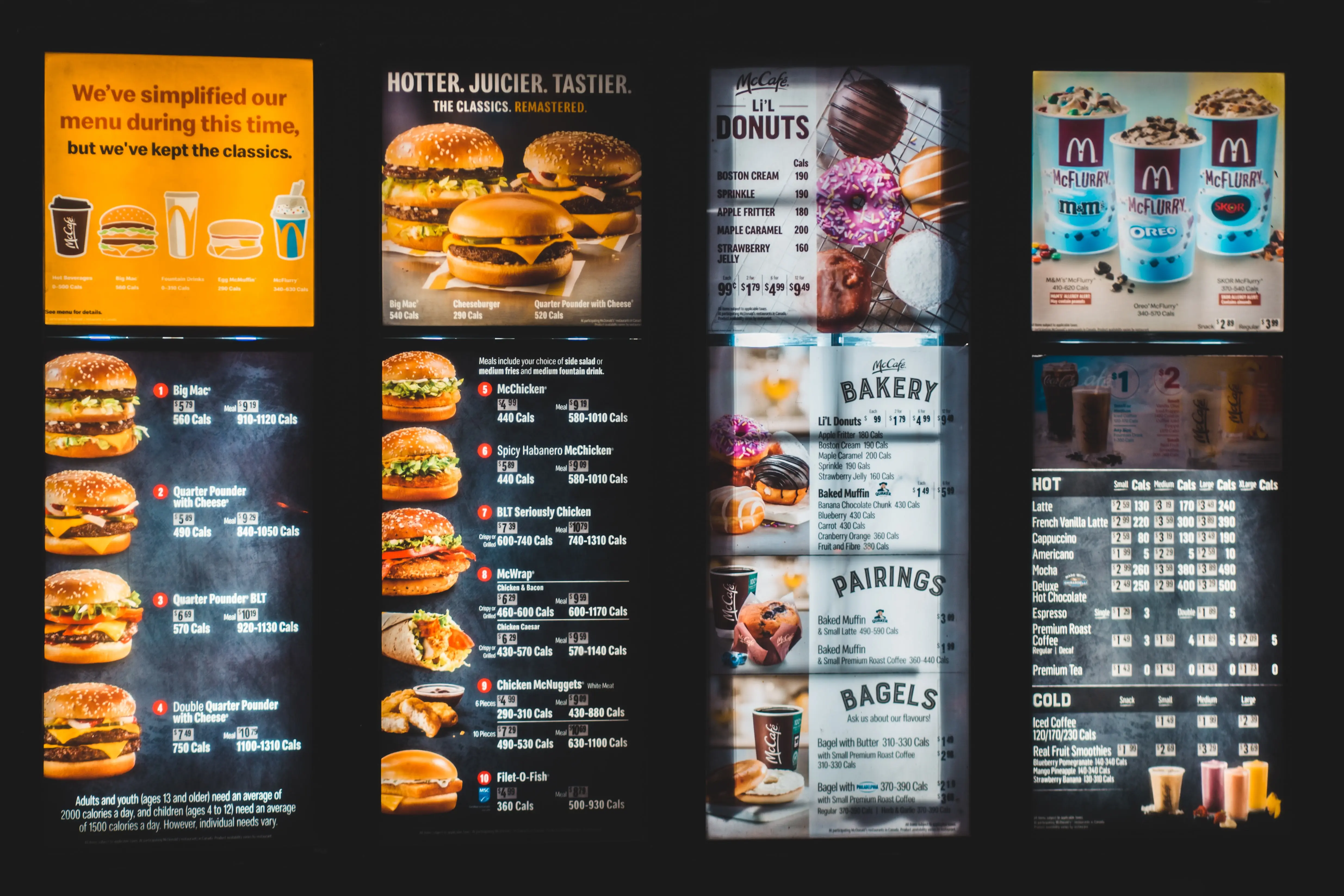 4 Tips To Make The Most Of Your Businesses Digital Menu Board